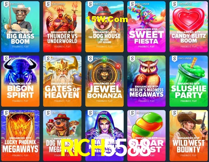 Secure Login RICH5588